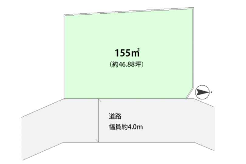 湯河原町吉浜　自然多いのどかな住環境 画像8